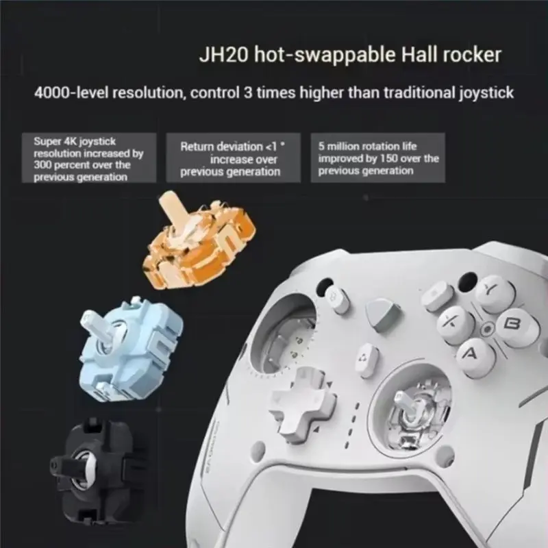 B27B 2Pcs Hall Hot Swap Joystick For MACHENIKE G6pro G5pro V2/Thunderobot G80 Game Controller JH20 Hall Joystick