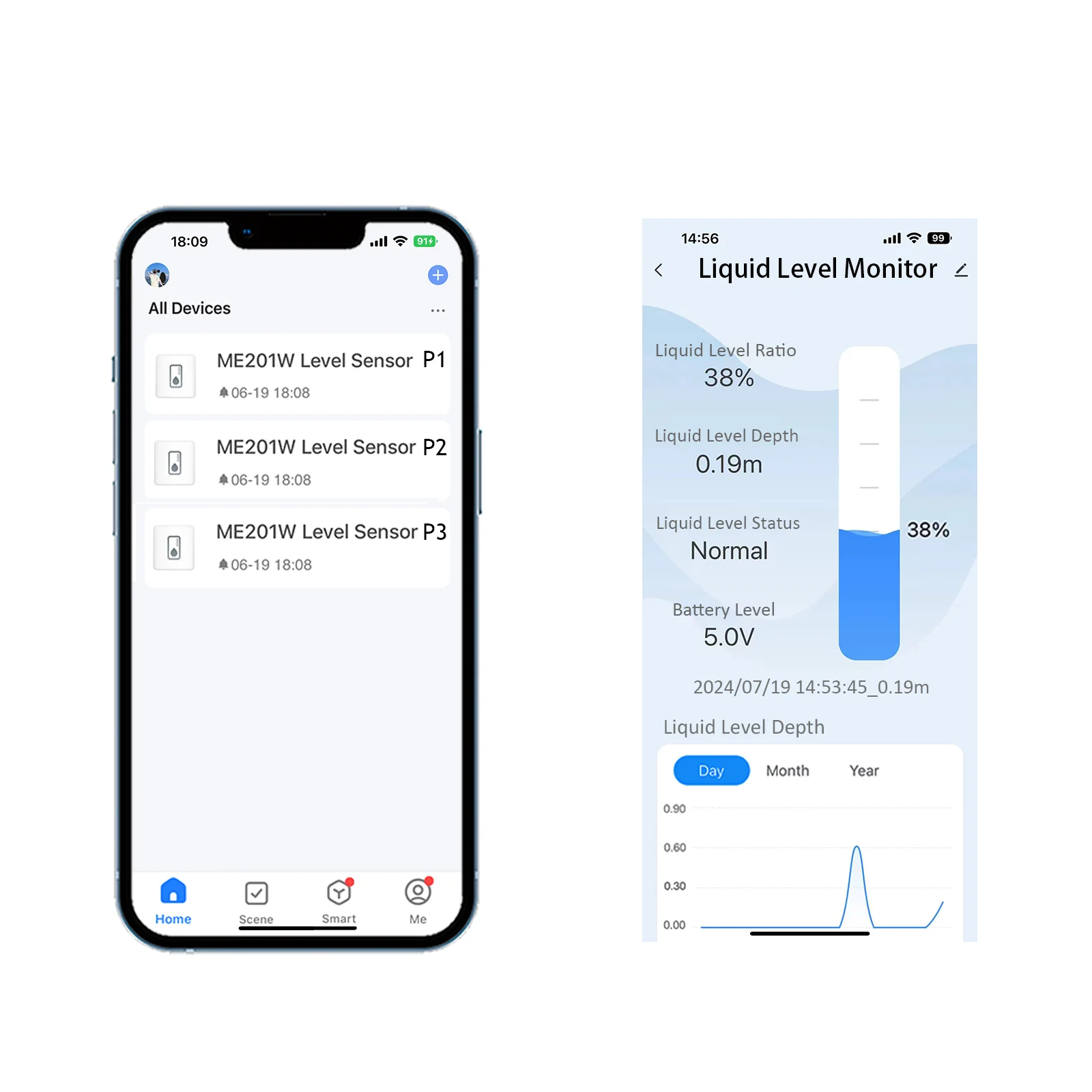 Moray ME201W SmartLife TUYA App 100-240VAC Ultrasonic Real-time Reminder APP Diesel Oil Liquid Level Monitor Water Tank Sensor