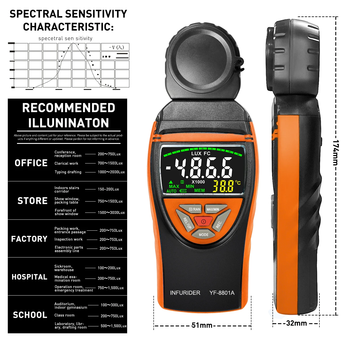 Digital Luxmeter Portable Photometer Light Meter 0.1~400,000 Lux with Data Hold, 270° Rotating Detector with LCD Display