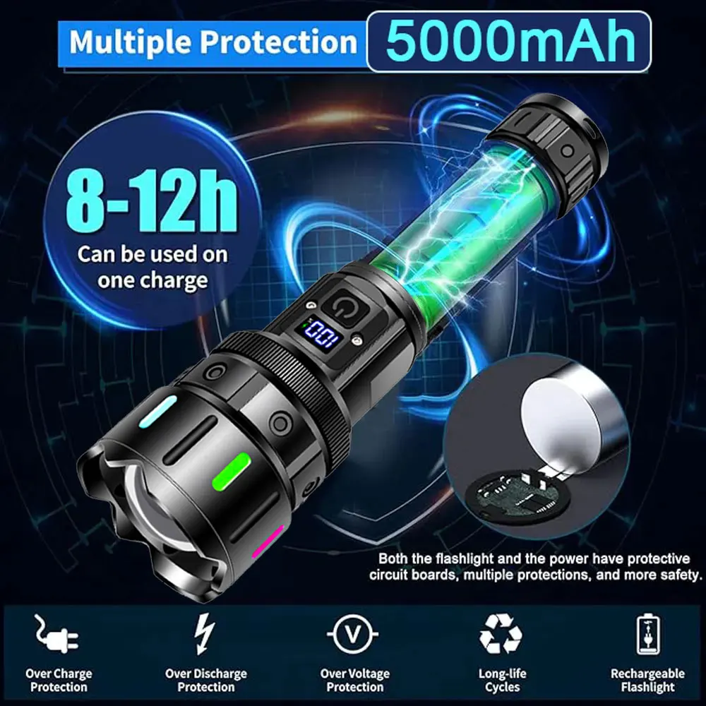 900000LM Rechargeable Flashlight Super Bright Flash Lights Battery Powered Handheld Tactical Flashlights for Emergencies Fishing