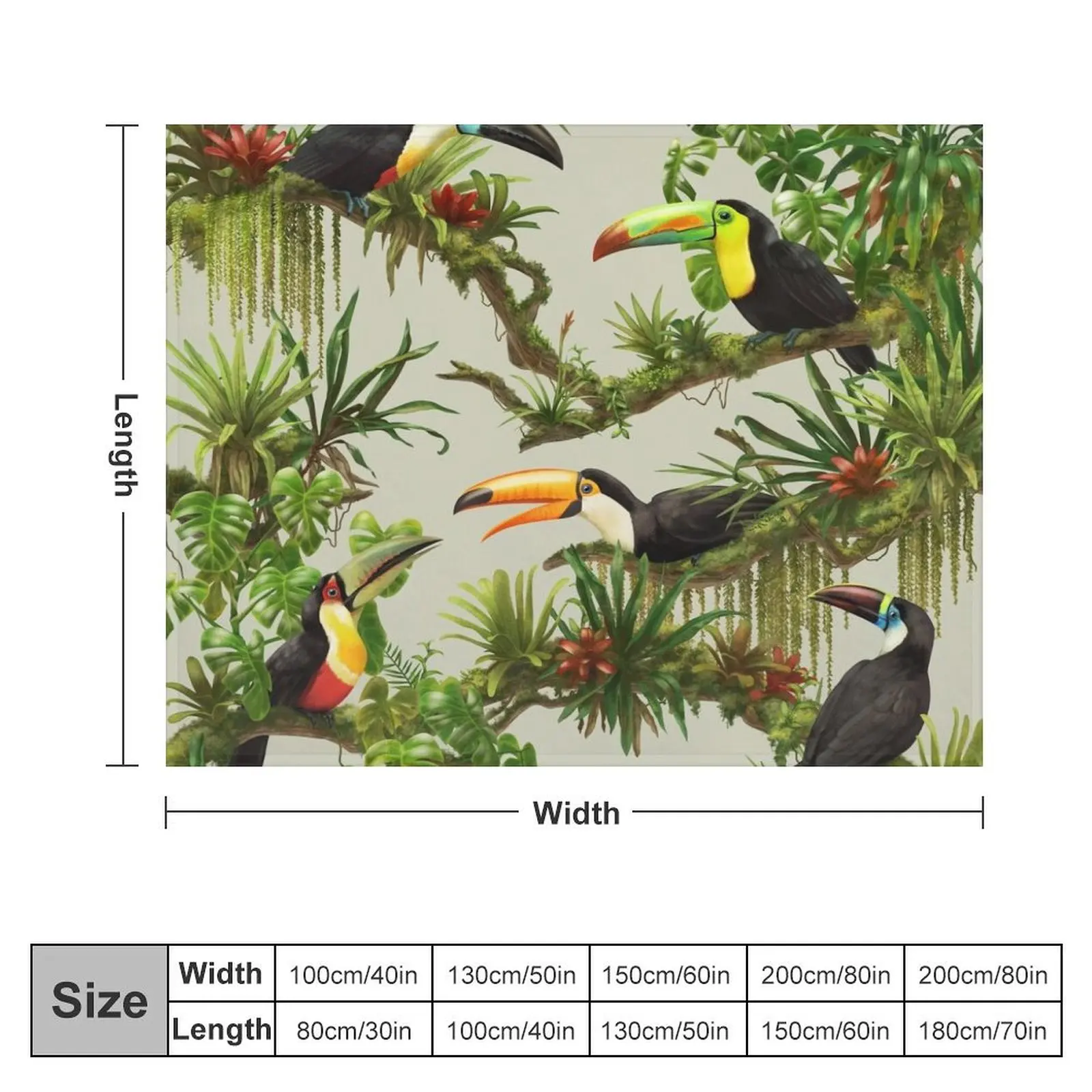 Toucans and bromeliads - canvas background Throw Blanket Bed Fashionable Custom Blankets