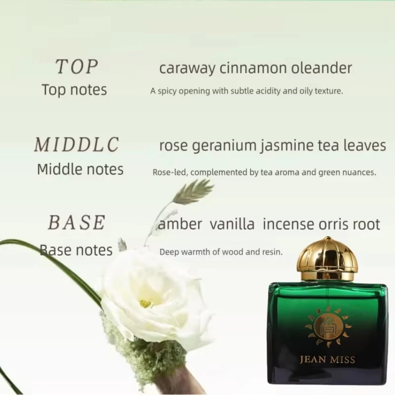 Desodorante de Perfume de marca, caja de fragancia de Perfume duradero, fresco, romántico, embalaje, tentación, vitalidad, Perfumes para mujeres