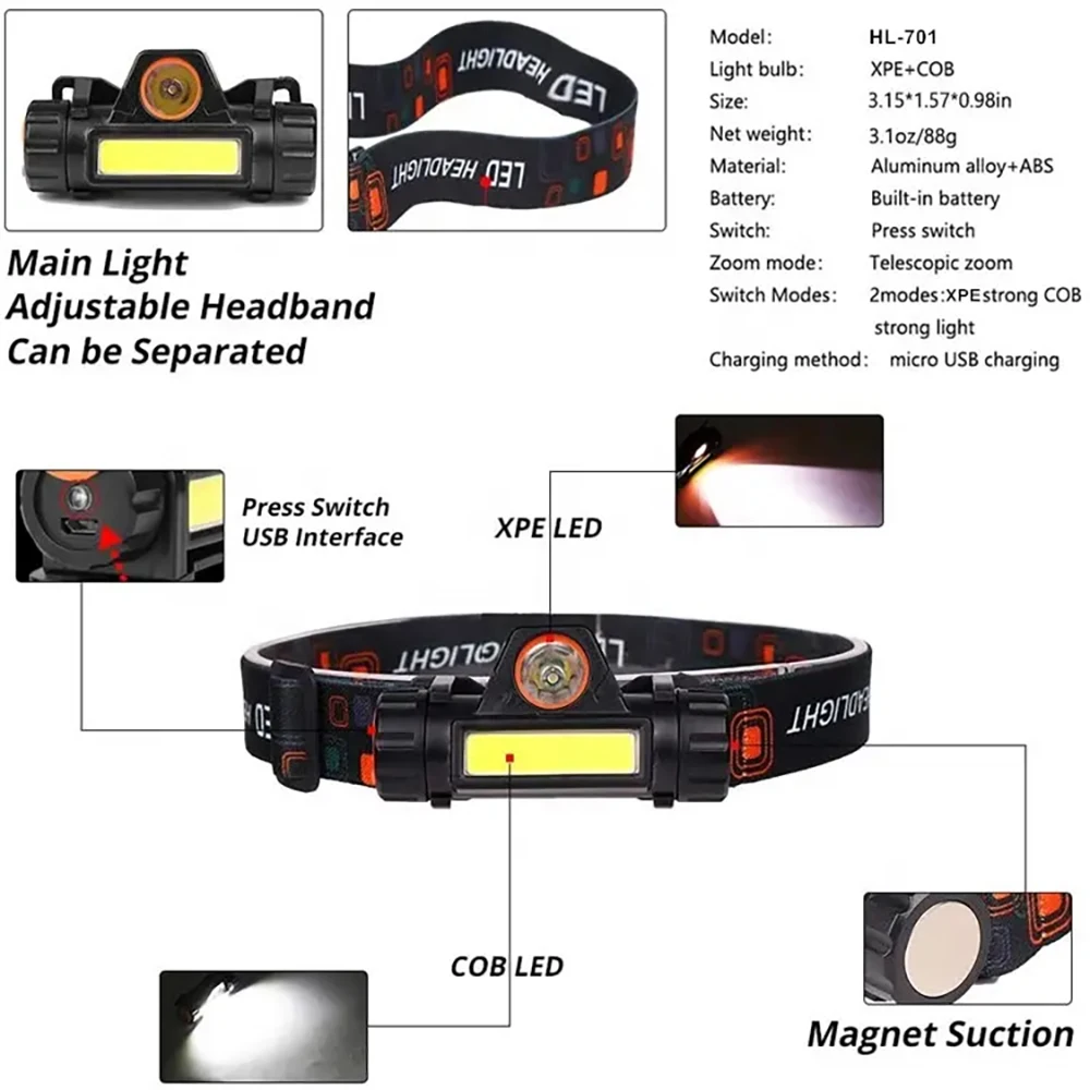 Portable LED COB Headlamp USB Rechargeable Powerful LED Headlight Work Light Battery Powered emergency Head Flashlight SONG MAN