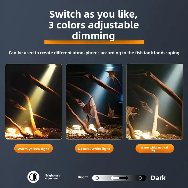 SYSENCIAGA USB Zoomable South America/Biotope Spotlight - Beam LED Light for Creating Natural River & Stream Effects in Aquarium