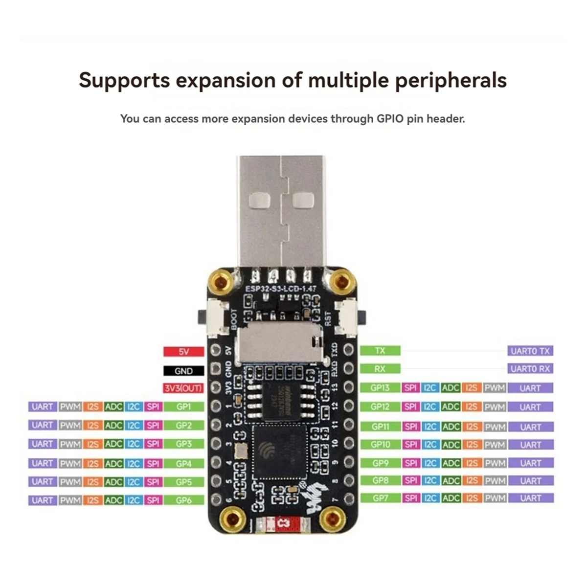 ESP32-S3 Development Board 1.47 Inch LCD Display On-Board RGB Color Micro-SD Card Holder Full-Speed USB Serial Port