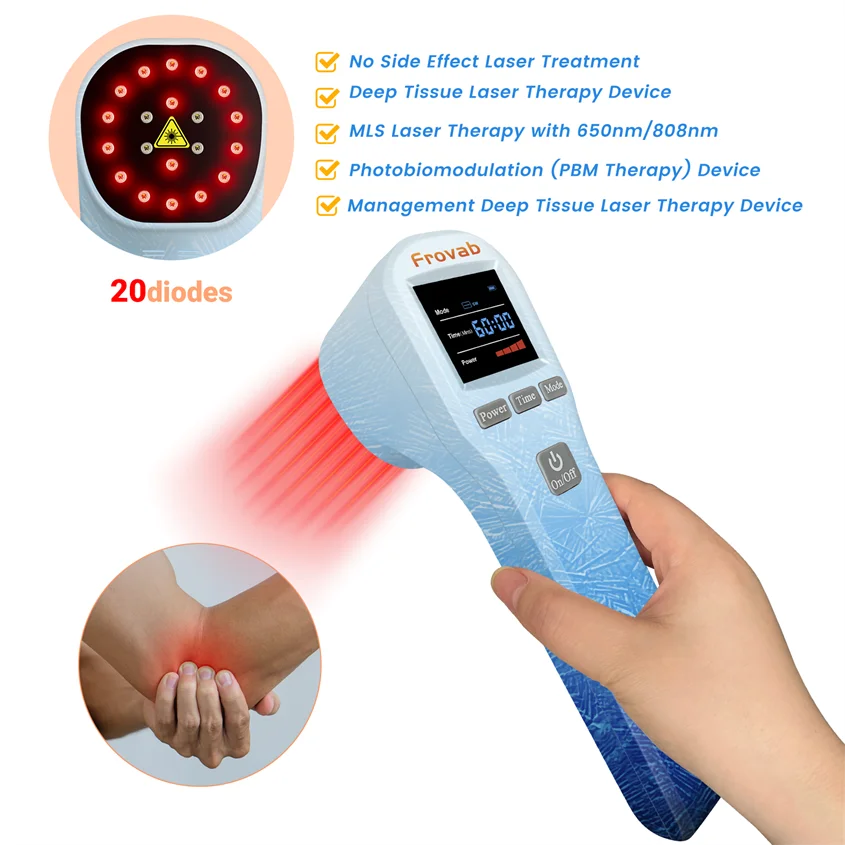 Powerful Cold Laser Therapy 808nm Laser for Ankle Sprain Morton's Neuroma Laser Therapy for Dogs and Humans Ease Wound Infection