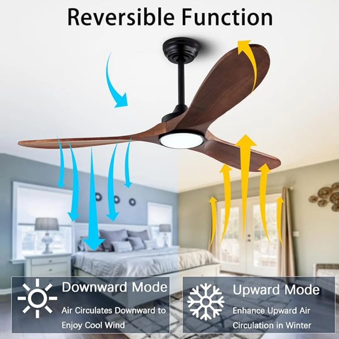 42/52/60 Inch Ceiling Fan With Light 85-265V Wooden Ceiling Fans Remote Control Decorative Blower Retro Large Fans