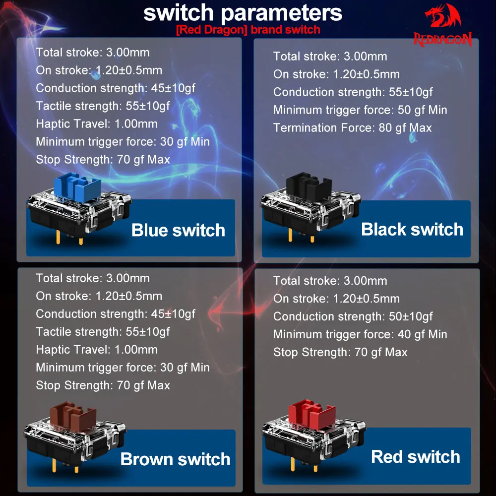 REDRAGON SMD RGB MX Profil Bas 5.5 commutateur 3Pin Clicky Linéaire Tactile silencieux clavier Mécanique rouge noir bleu brun Switche