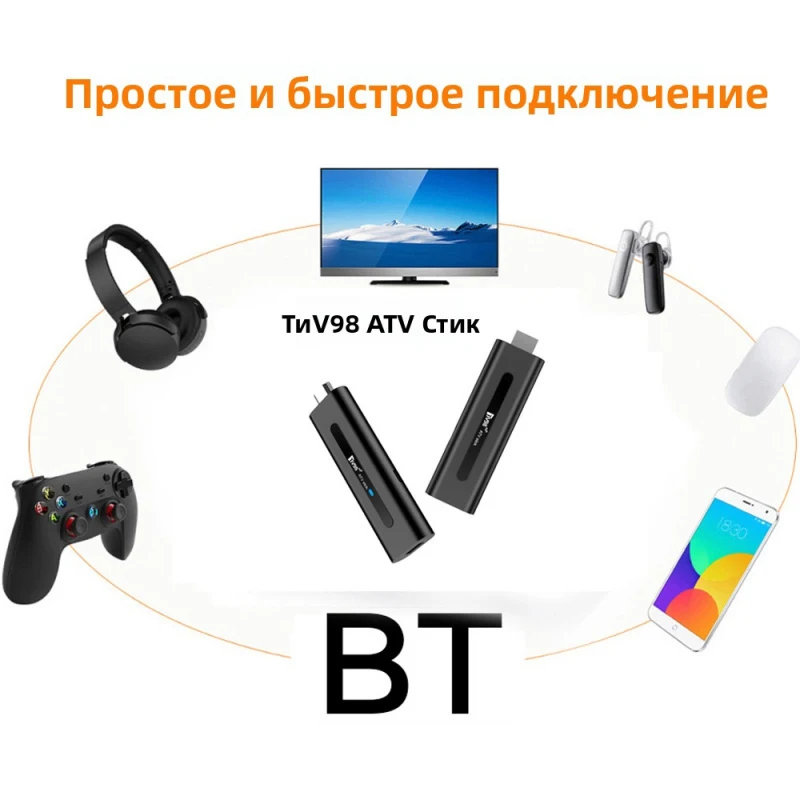

Android 14 TV98 ATV Stick Smart 4G 5G Dual WiFi 8GB 128GB HD 8K 4K медиаплеер Allwinner H313 Quad Core BT5.0 с голосовым пультом дистанционного управления и поддержкой IPTV.