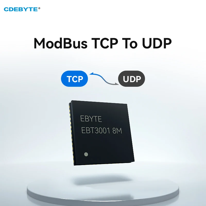 Ethernet Wireless Module NT1-B/NT1/EBT3001 TTL Level to RJ45 Ethernet Modbus Gateway MQTT Dynamic IP Low Power Consumption