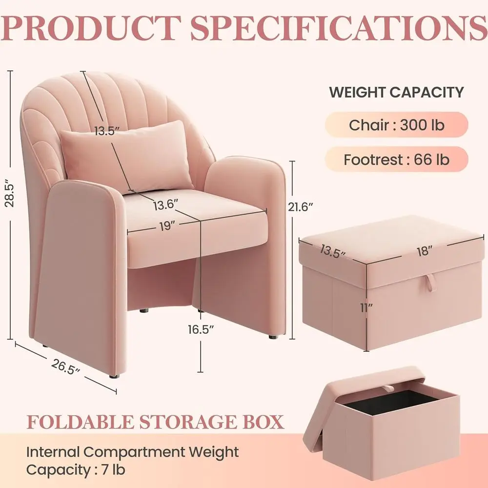 description