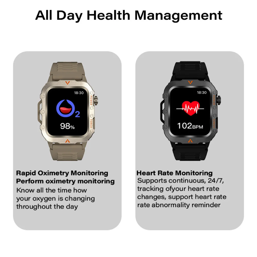 Linterna para exteriores, relojes inteligentes, resistente al agua, llamada de diente azul, reloj inteligente para hombres, monitoreo de ritmo cardíaco y salud, modos multilocomoción