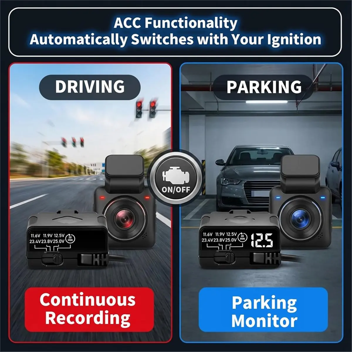 (A23G) Voltage Protection with Automatic LED Voltmeter,12V-24V to 5V Power Cable for Continuous Recording & Parking Mode