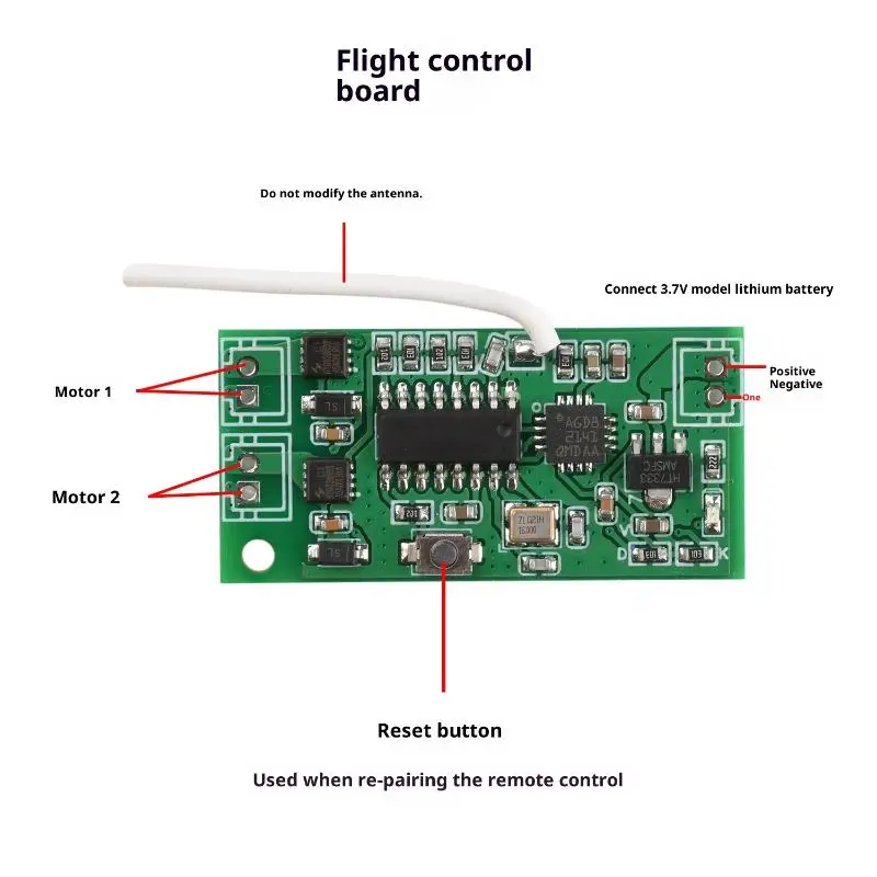 2.4G Strong Signal RC Airplane DIY Kit Dual Motor Fixed Wing Glider Differential Control for Long Distance Outdoor Flight