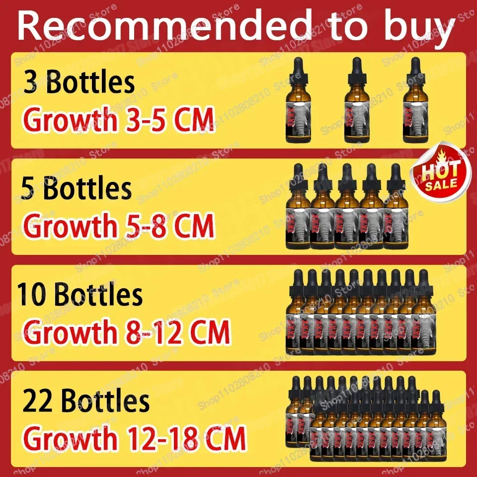 Essential oils for Man