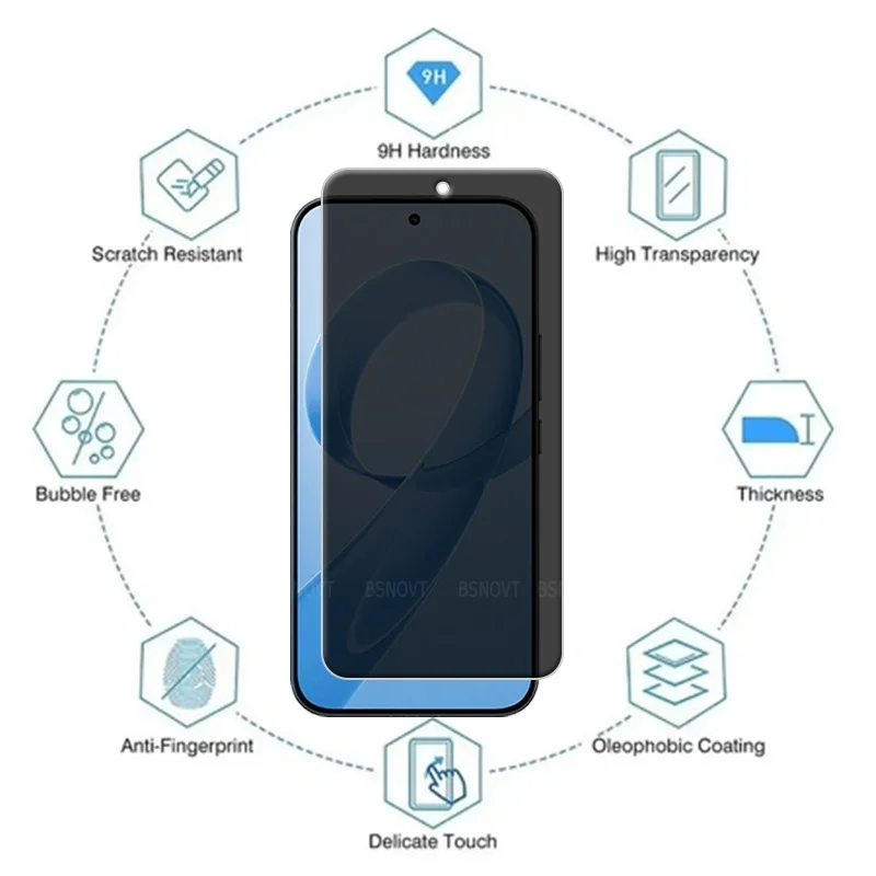 6-In-1 For Redmi K9… - image