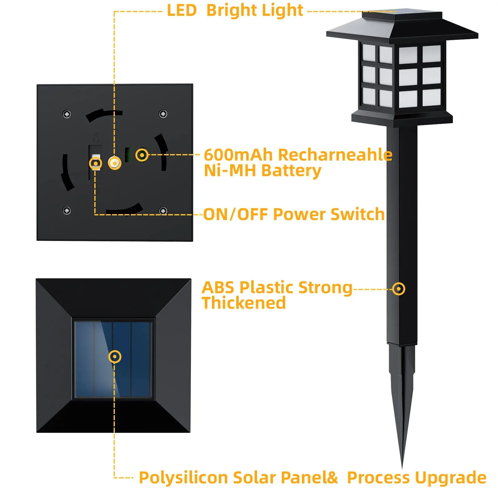 Imagem -04 - Impermeável ao ar Livre Solar Path Lights Decorativa Jardim Luz Branco Quente Passarela Quintal Paisagem Garagem Garagem 12pack