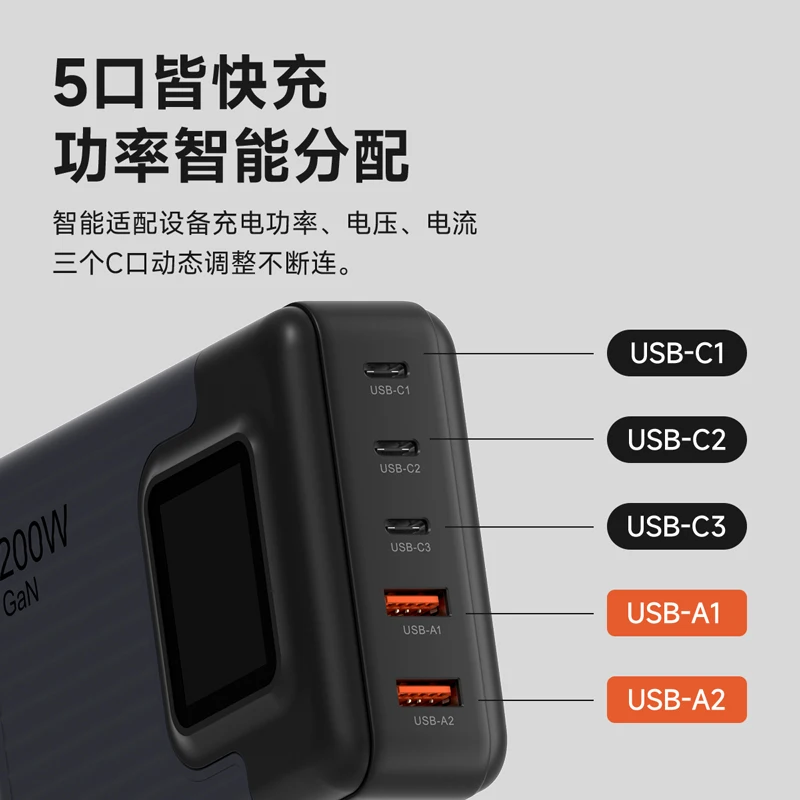 Chargeur en nitrure de gallium 200W, affichage numérique, tête de charge rapide multi-ports, charge PD pour ordinateur portable Apple, adaptateur MacBook