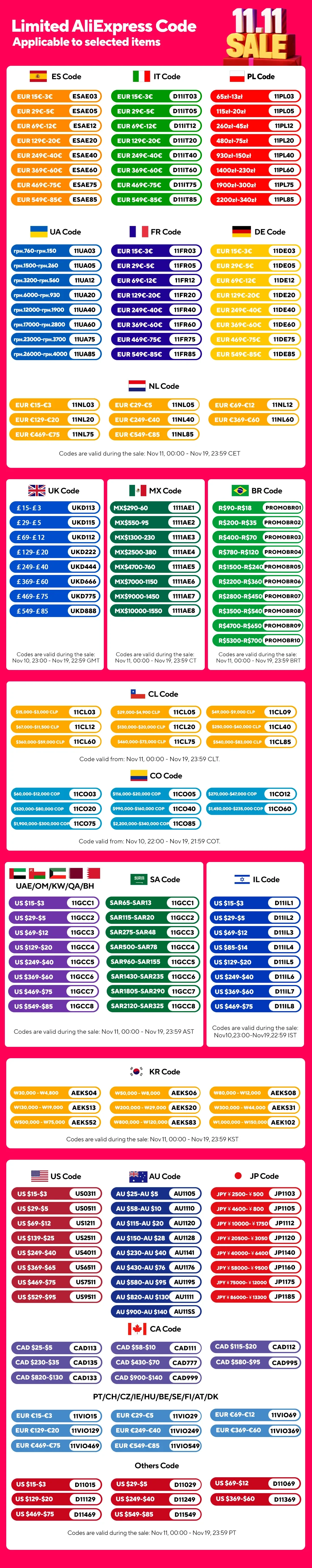 Код можно использовать на всех предметах. Первые приходите первым обслуживанием. действителен: 9 декабря 00:00 — декабря 15 сентября, 23:59, время США.