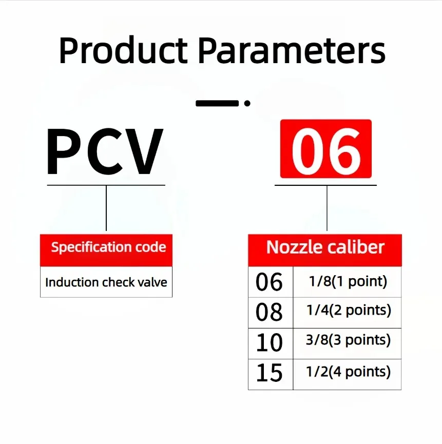 Magnetventil PCV-06 Pneumatik — Detail 1