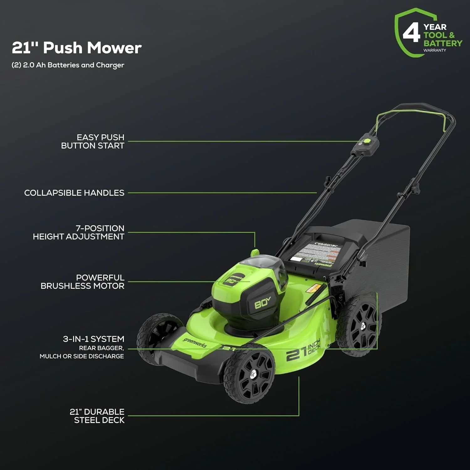 

80V 21" Brushless Cordless (Push) Lawn Mower (75+ Compatible Tools), (2) 2.0Ah Batteries and 30 Minute Rapid Charger Included