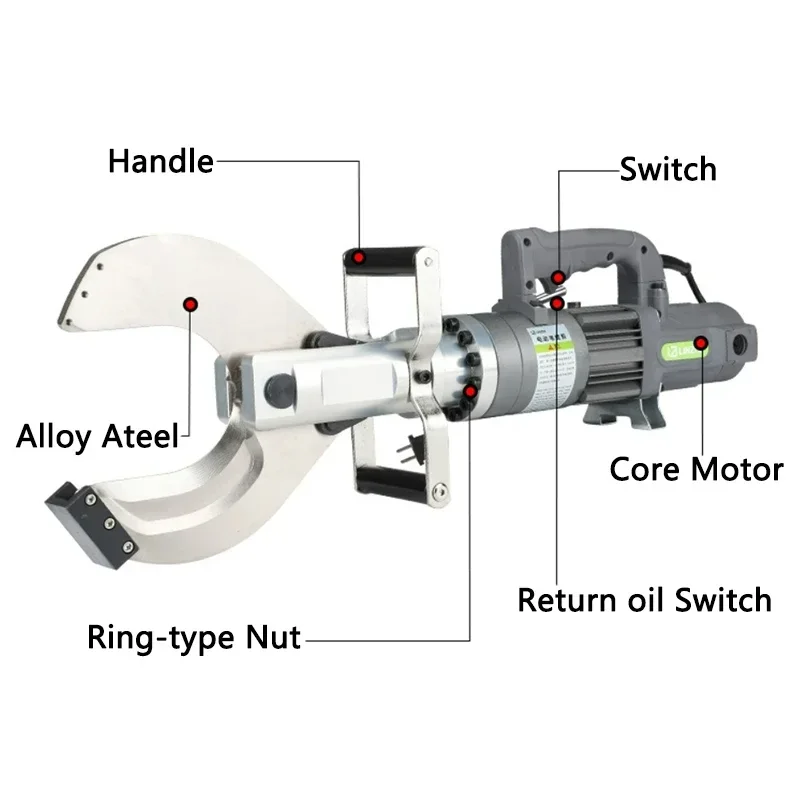 

Ножницы для электрического гидравлического кабеля, подключаемый кабельный резак LZ-135/150, плоскогубцы для разрушения проводов для резки и переработки электрических кабелей