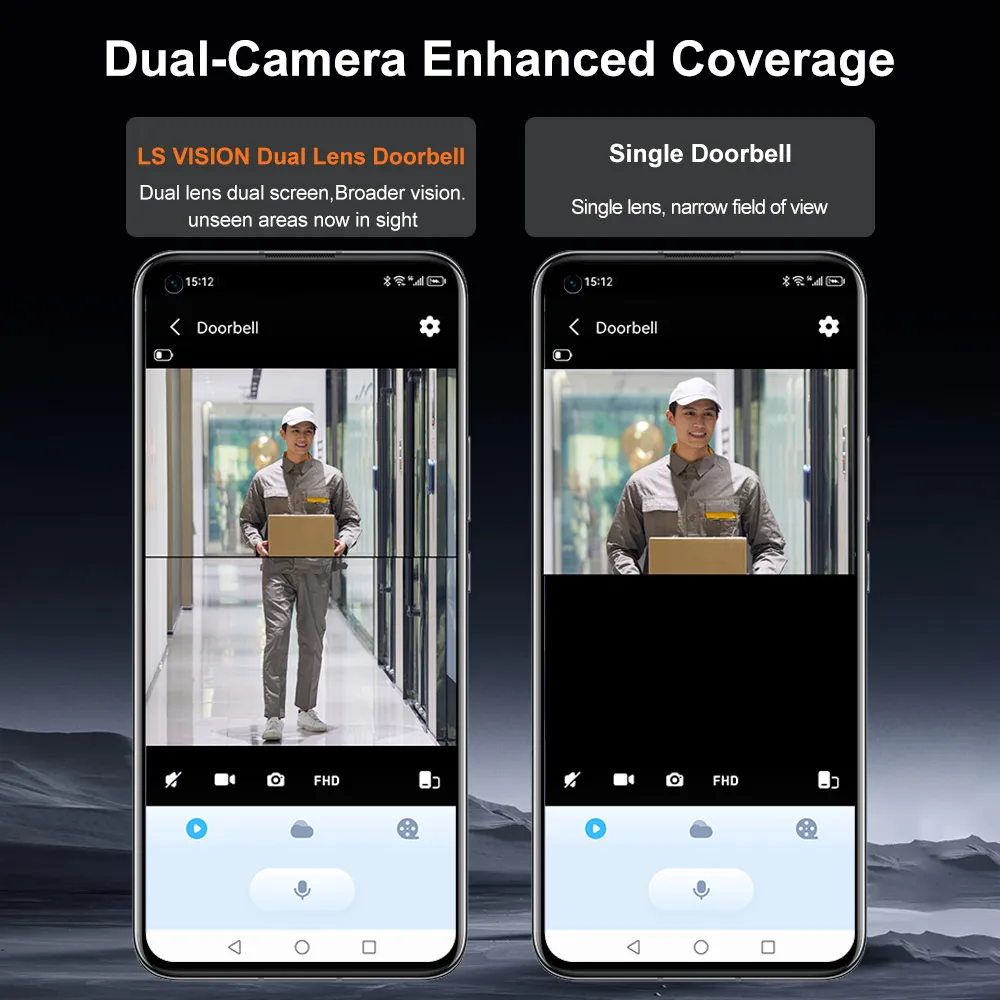 LS VISION Video Doorbell Dual Cameras Wifi Battery Powered Wireless Video Intercom House Doorbells Night Vsion Detection Alarm