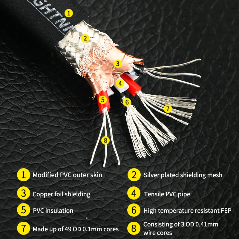 Xangsane 5N 1.6mm ² 4-rdzeniowy srebrny kabel Audio HiFi kabel do dekodowania USB kabel RCA kabel XLR DIY kabel luzem