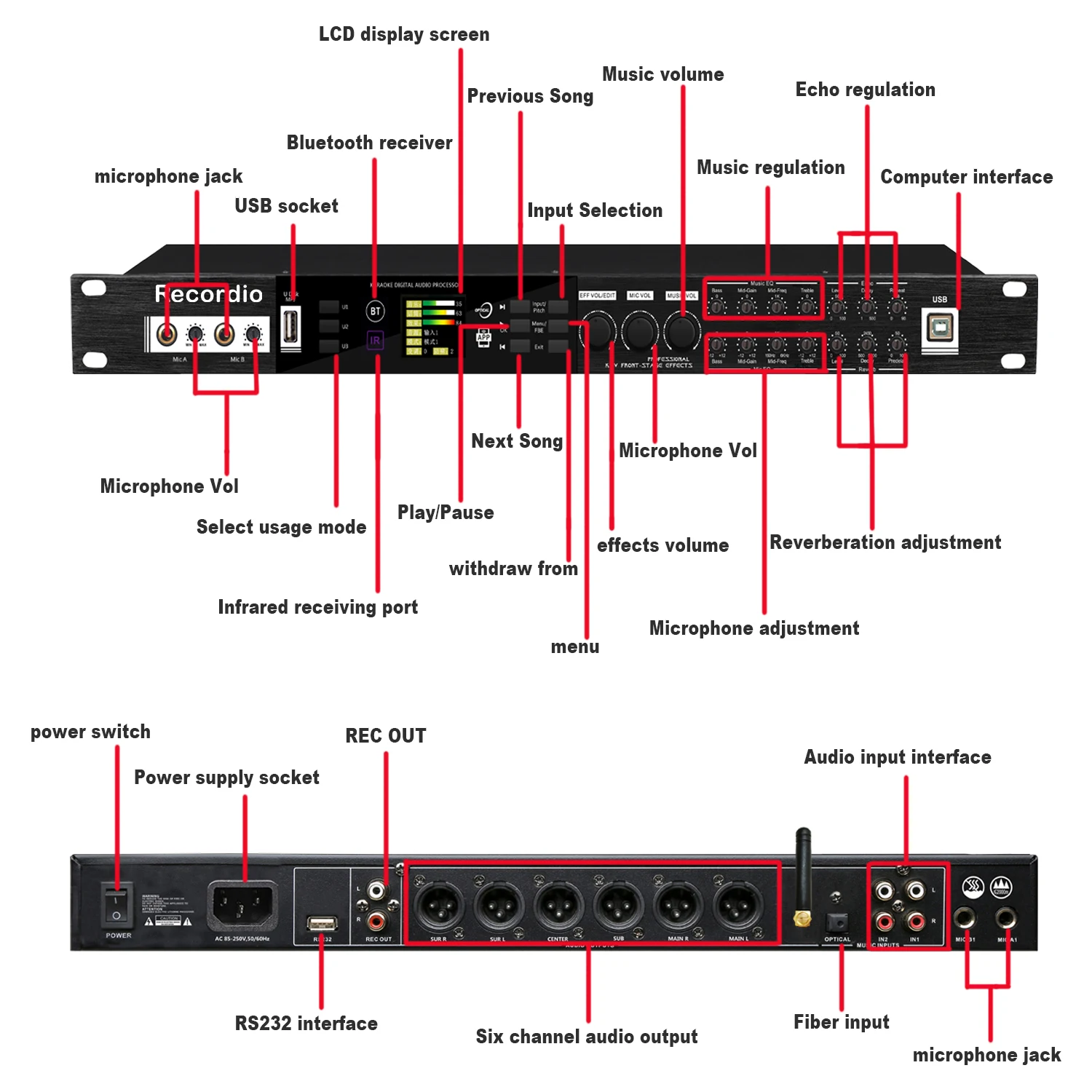 GAX-K500 KTV Pre-effector Audio Processor Sound System digital effect Processor For Wedding Karaoke Singing