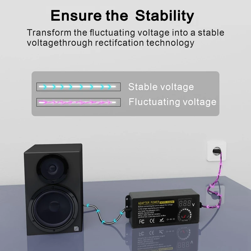 محول طاقة قابل للتعديل مع شاشة ليد فولطية ، مزود طاقة عالمي ، قابس أوروبي ، ارتفاع-24 فولت 3A 72 واط ، تيار متناوب إلى تيار مستمر 3 فولت-24 فولت