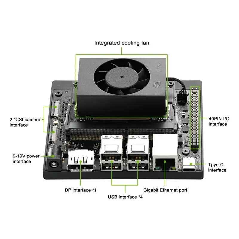 2026-In stock 945-13766-0000-000 8GB 34Tops 67Tops Nvidia Jetson Orin Nano Super Developer Kit view 5