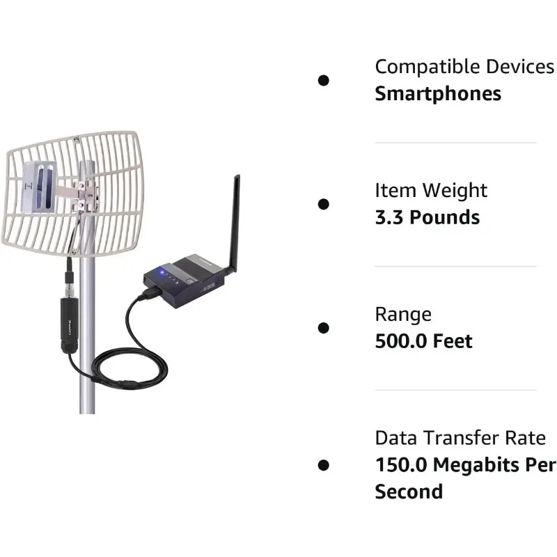 ซีซีเวกเตอร์ขยายระบบรับสัญญาณระยะไกล-รับ WiFi ระยะไกลและทำซ้ำกับอุปกรณ์ทั้งหมดในตำแหน่งใหม่2.4GHz