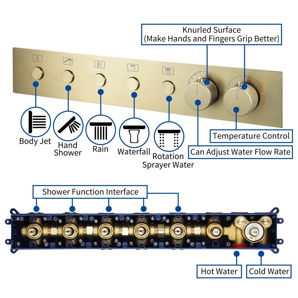 Потолочная встроенная 23x15 дюймов музыкальная светодиодная насадка для душа с дождевой водопадом, современный латунный термостатический смеситель, керамический сердечник клапана