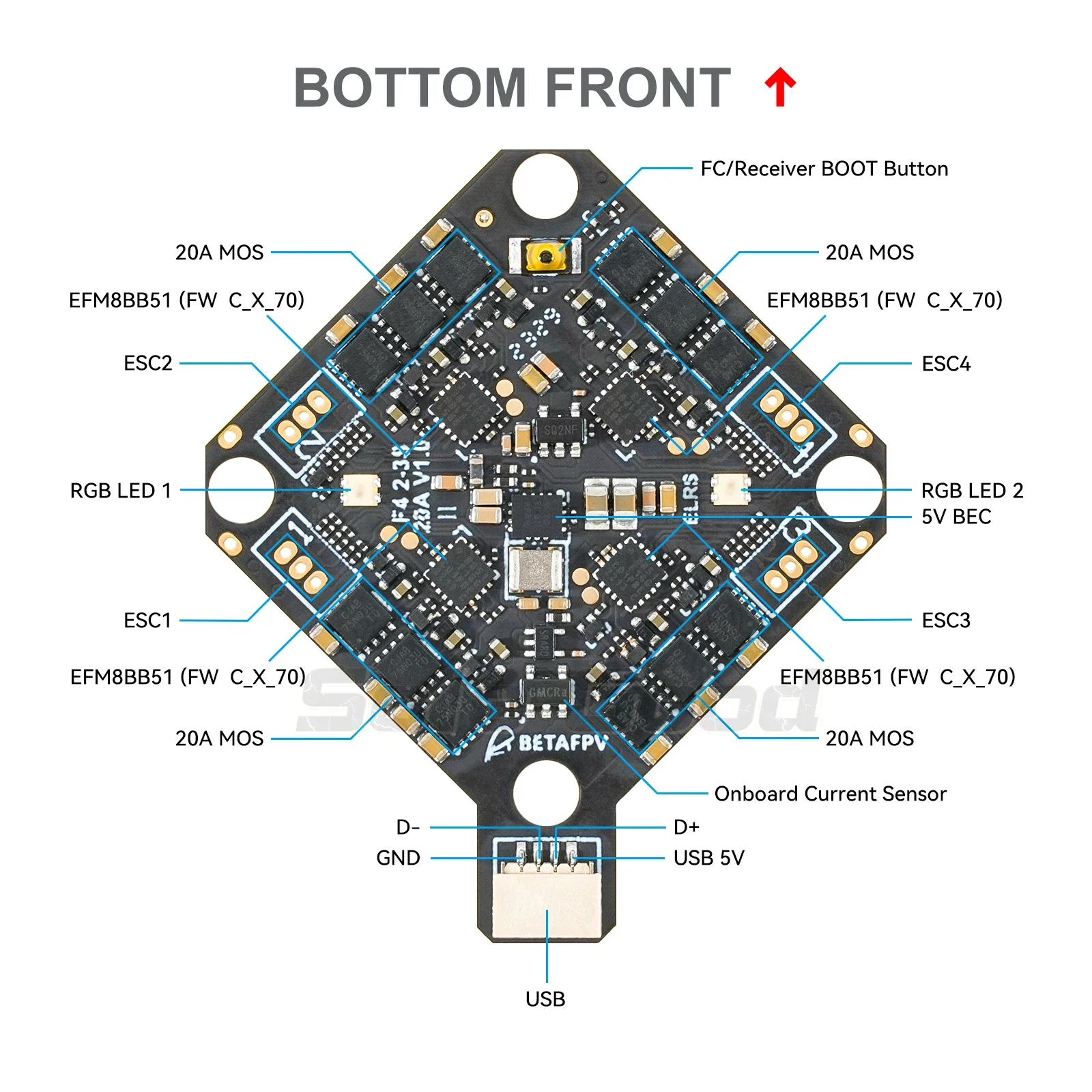 

BETAFPV 20A AIO FC F4 2-3S V1 для Pavo 20 Pro Pavo Pico Бесщеточный квадрокоптер HX115 SE Дроны с зубочисткой