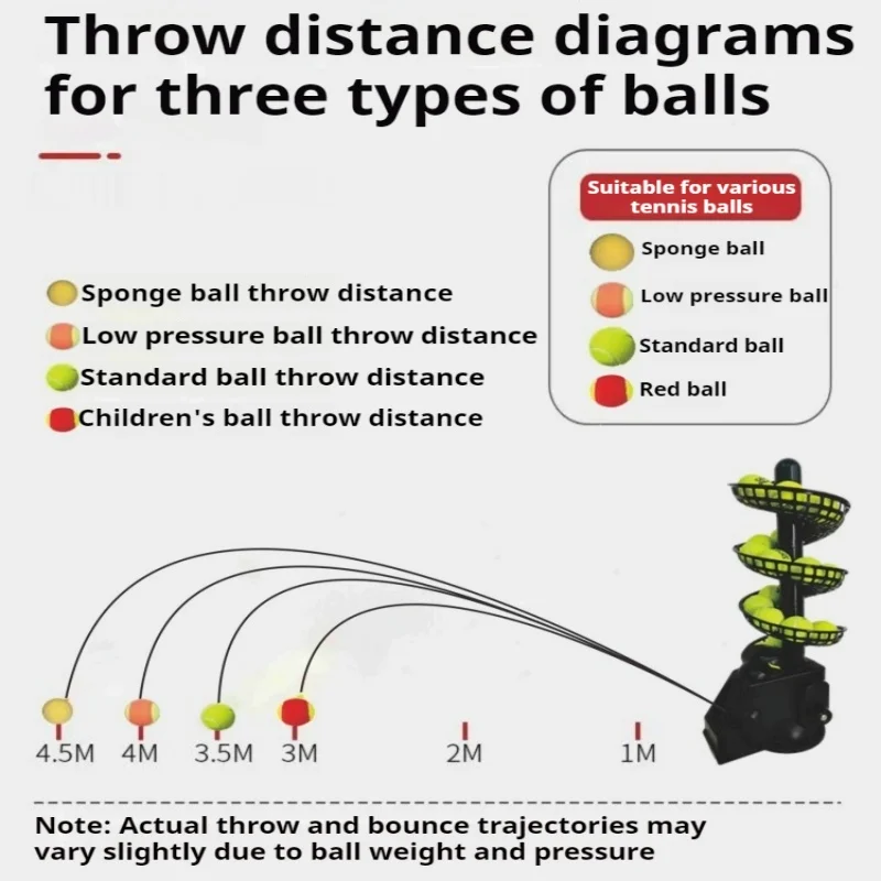 Tennis ball throwing machine ball serving machine portable tennis trainer indoor and outdoor children and adults