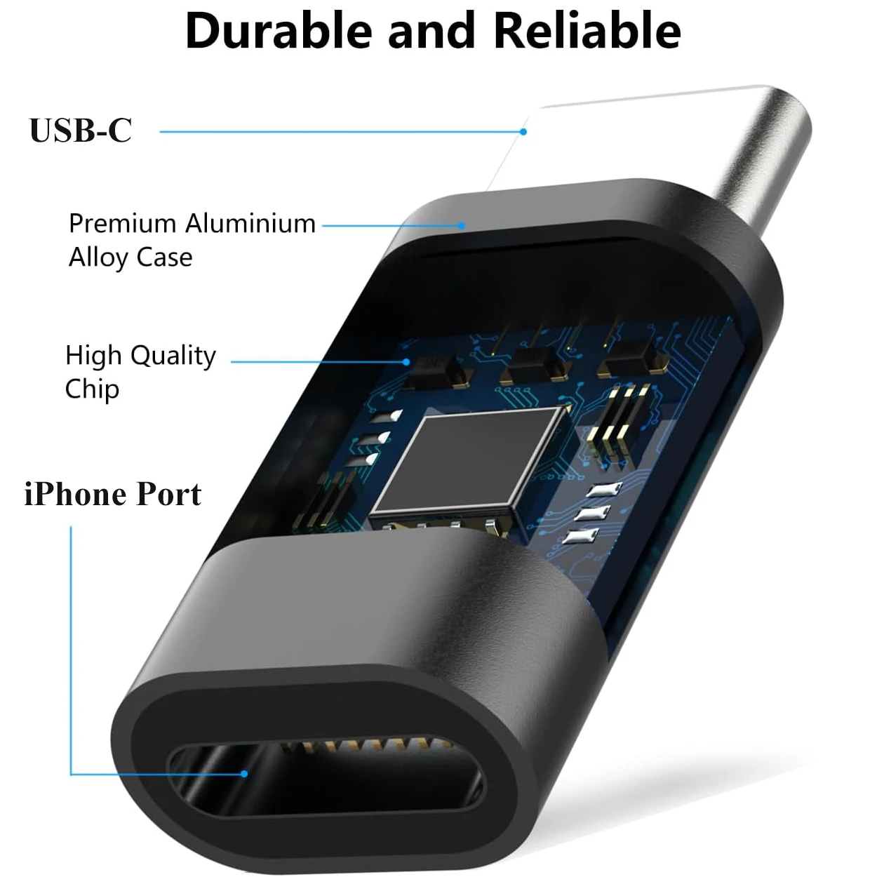 Dual Pack Lightning to Type-C Adapter Stable Data Transfer Charging Connector for CarPlay Wireless Dongle iPhone 16 15 Samsung