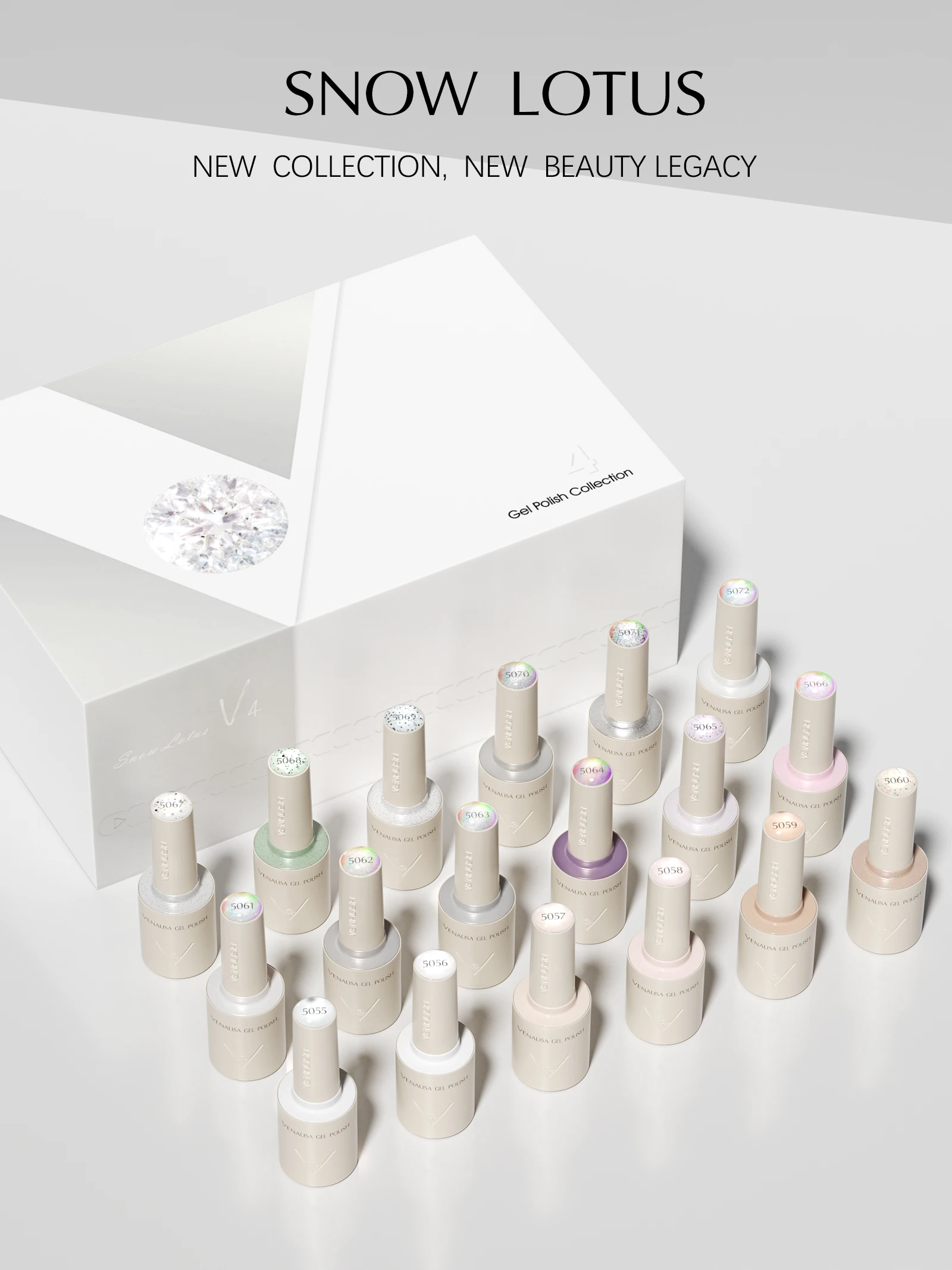 US/FR คลังสินค้า Fast การจัดส่ง VENALISA เจลเล็บ 10ml ชุด Hema ฟรี TPO ฟรีเล็บ Soak off UVLED เล็บเจลเคลือบเงา