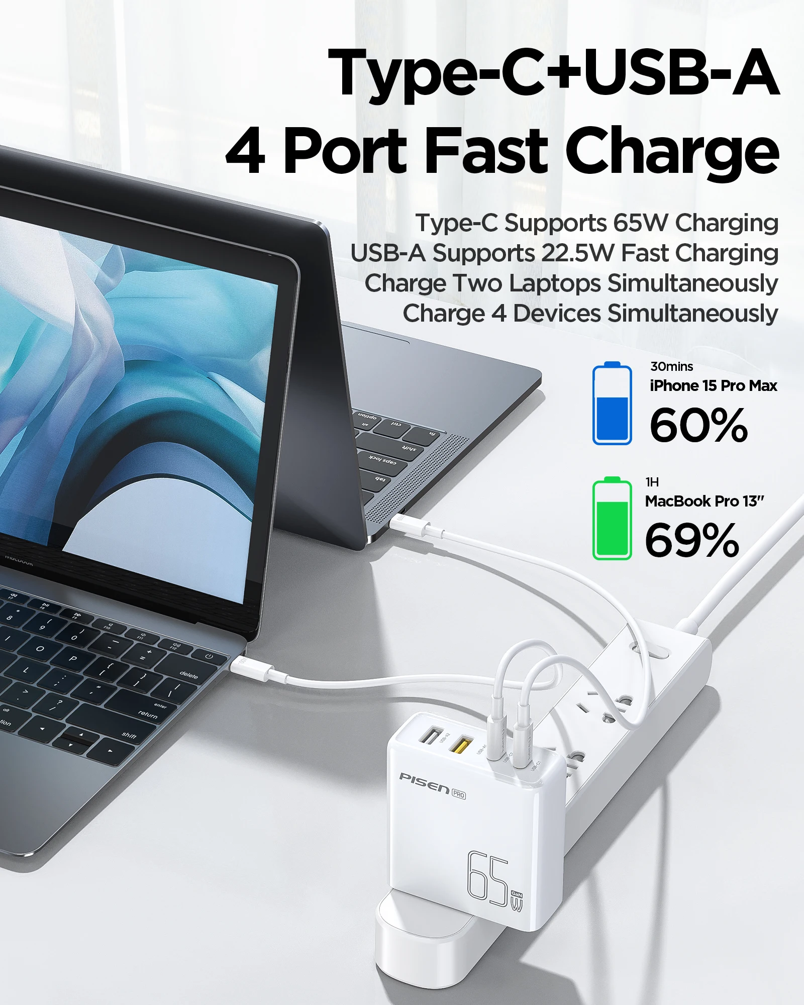 شاحن سريع PISEN 65W GaN - 4 منافذ قابلة للطي مع كابل USB-C بطول 4 أقدام، PPS لأجهزة MacBook وiPad وسلسلة Galaxy S23 وiPhone. #2