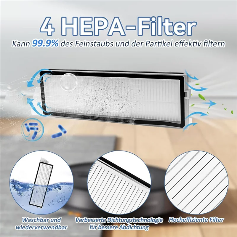 

B89B-Accessories For Roborock S8 Maxv Ultra/S8 Max Ultra,Main Brushes, Side Brushes, Filters, Wipes, Dust Bags