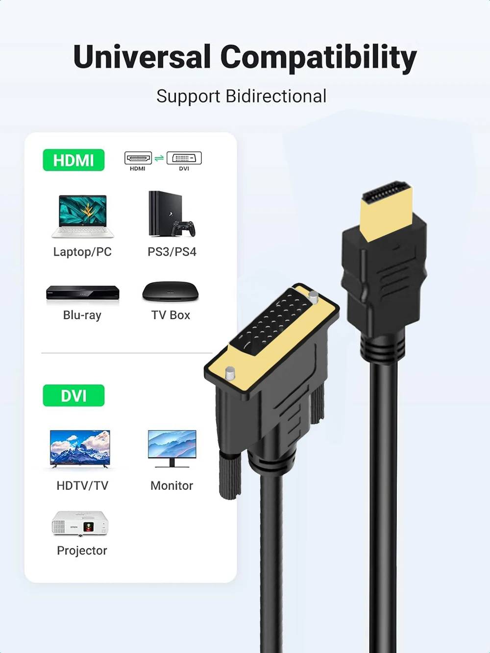 4K HDMI to DVI Cable Bi-direction DVI to HDMI Cable HDMI to DVI or DVI to HDMI Adapter Converter cable for PS5 Xbox PC HDTV PS4