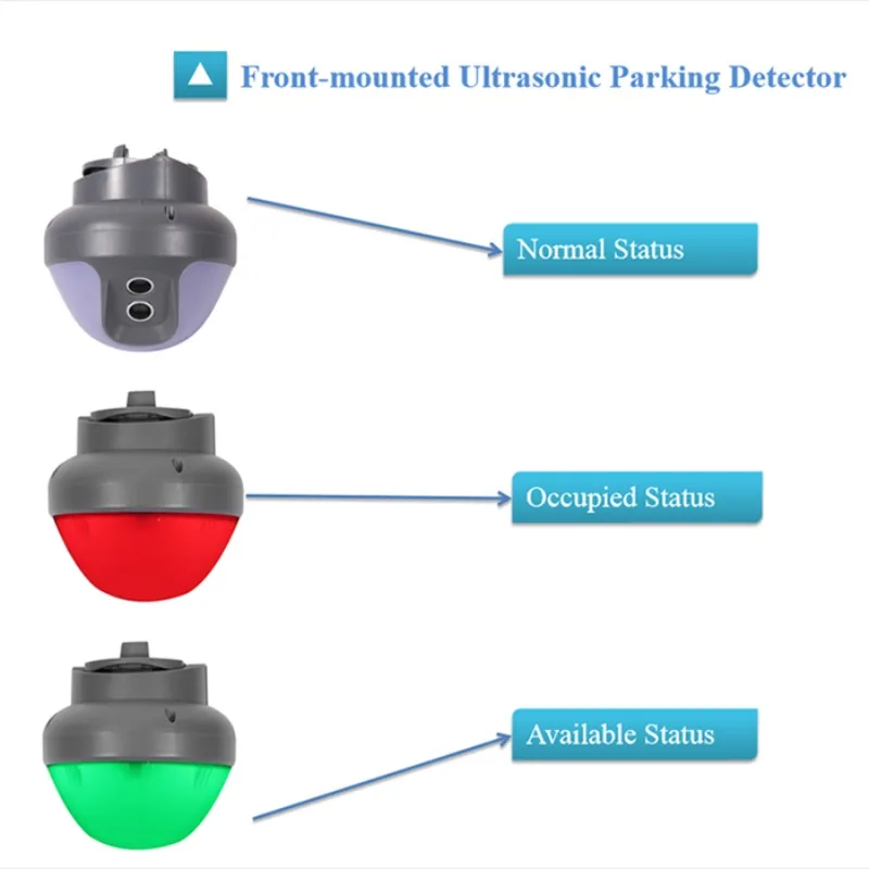 Front-mounted Integrated Ultrasonic Parking Guidance Sensor