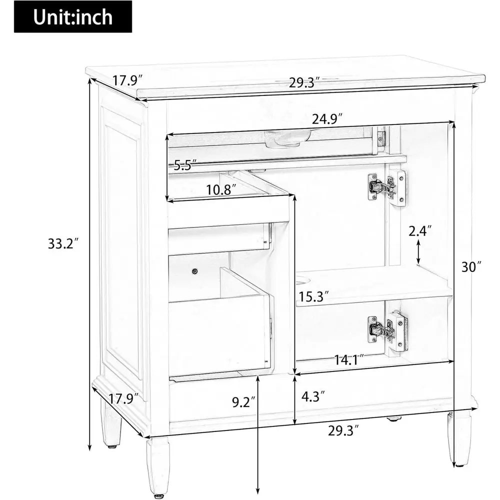 description