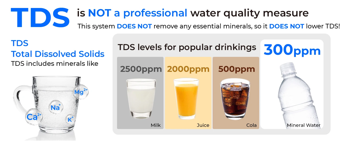Waterdrop WFD-22L Large Water Filter Dispenser, 40-Cup Water Filter Pitcher, 200-Gallon Long-Life, Reduces Chlorine, PFOA/PFOS and More, BPA Free, Black