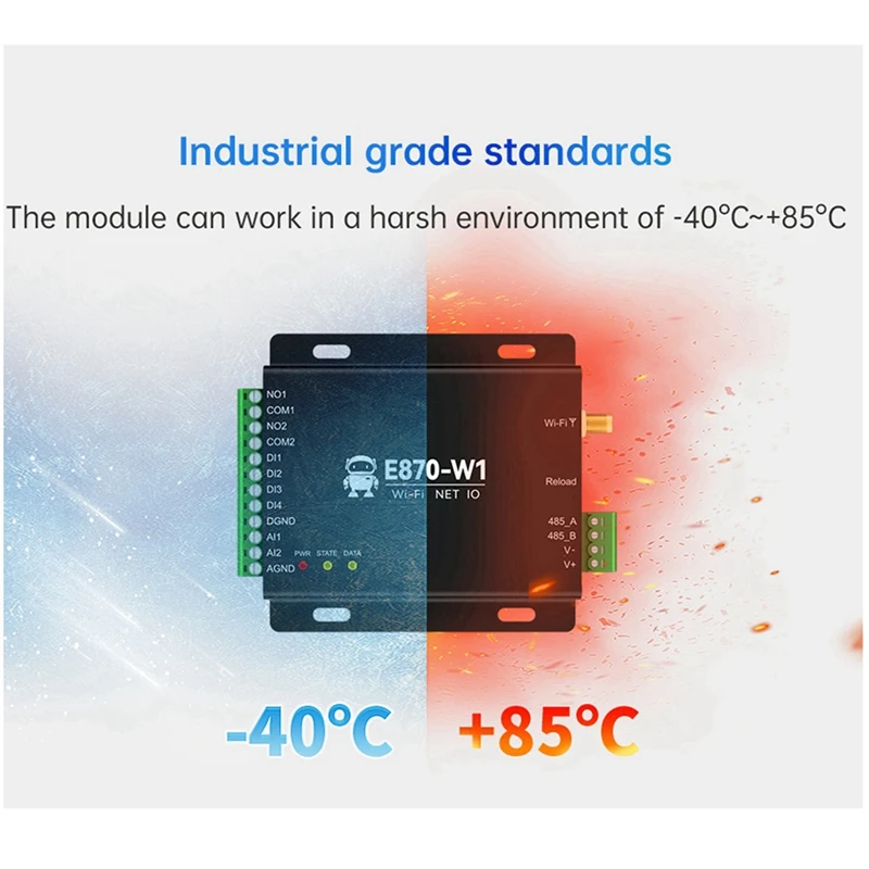 Replacement Wifi Edge Acquisition Gateway IO Controller Ethernet RS485 4DI+2DO+2AI E870-W1 TCP/UDP/MQTT Protocol Modbus