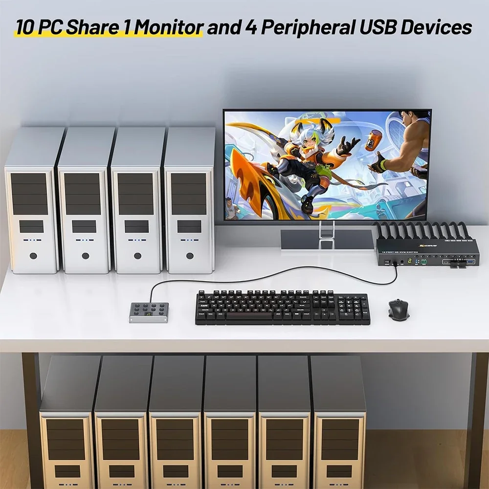 10 منافذ KVM Switch 4K @ 60 هرتز EDID Simulation USB3.0 HDMI-متوافق مع KVM Switch لـ 10 أجهزة كمبيوتر مشاركة 1 شاشة 4 جهاز USB، RS232