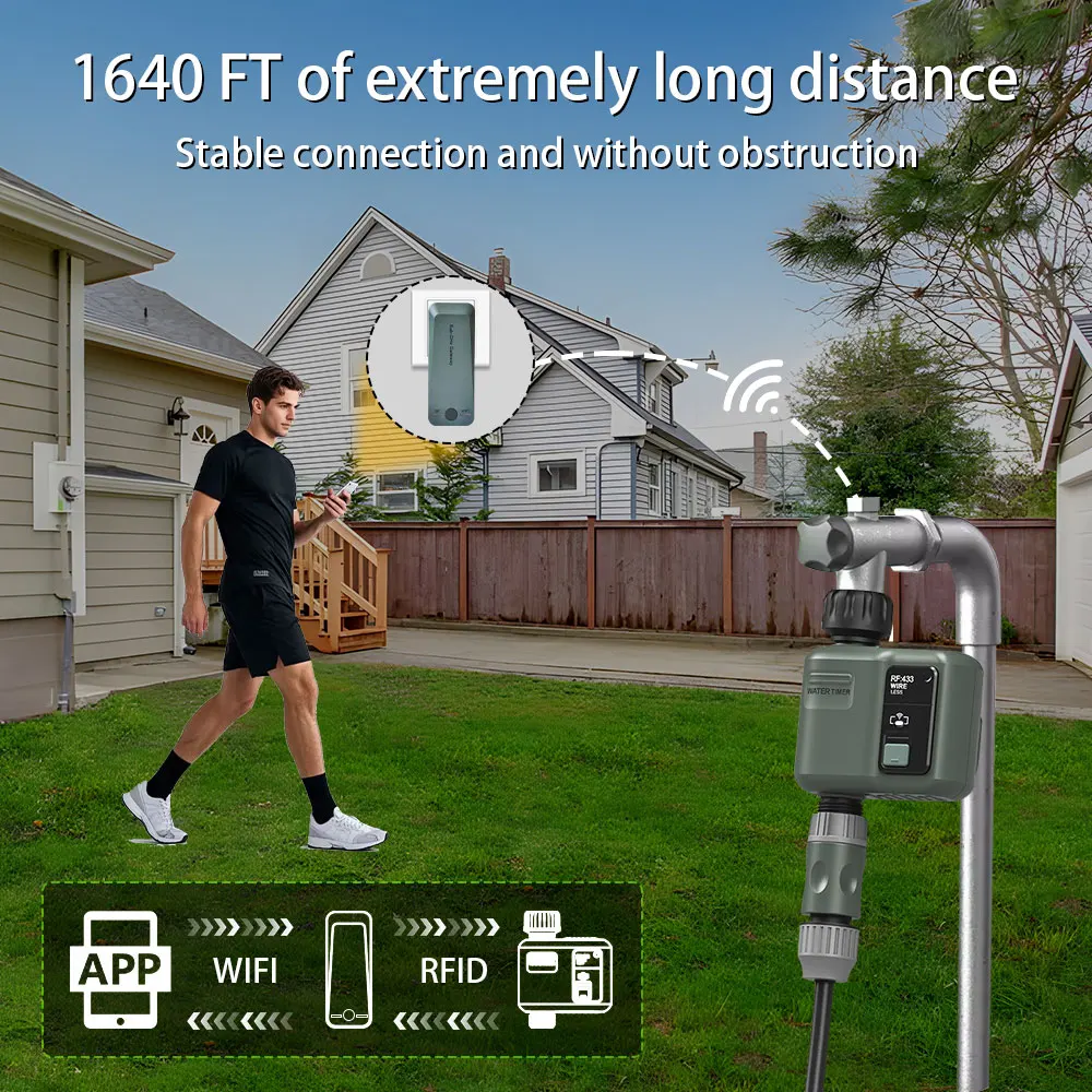 WIFI Smart Garden Watering Timer Automatic Sprinkle Water Timer Valve Outdoor Irrigation Watering System Tuya Alexa Google Home