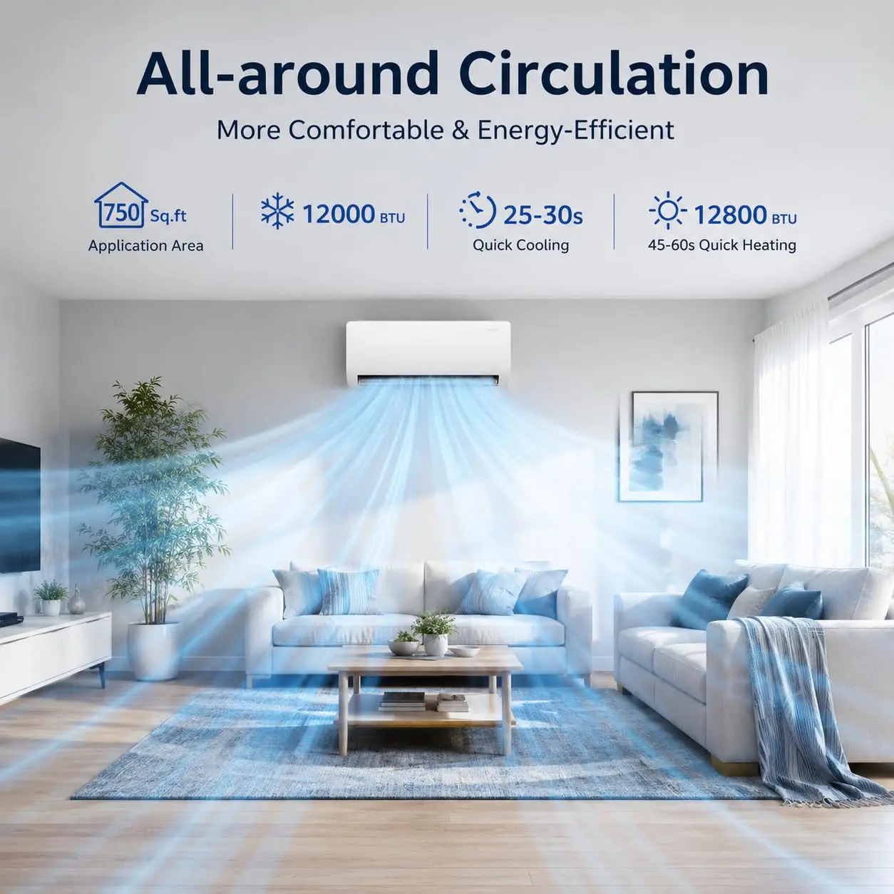 Thumbnail 2 - #19 Compare Air Conditioners Before You Buy