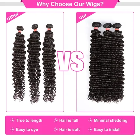 Luvin Burmesiskt Lockigt Hår Bundles Äkta Hår 30-34 Inch Djupt Våg Rå Hår Bundles 100% Obearbetat Dubbelväft Hårförlängningar Weave 6 best sales vattenvågigt hår - №4