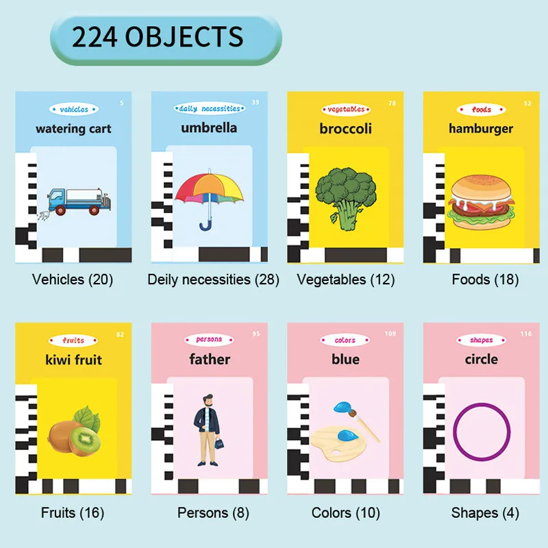 Spagnolo Inglese Prima Educazione Macchina per l'apprendimento Lettore di carte Macchina per carte di illuminazione Giocattoli per bambini