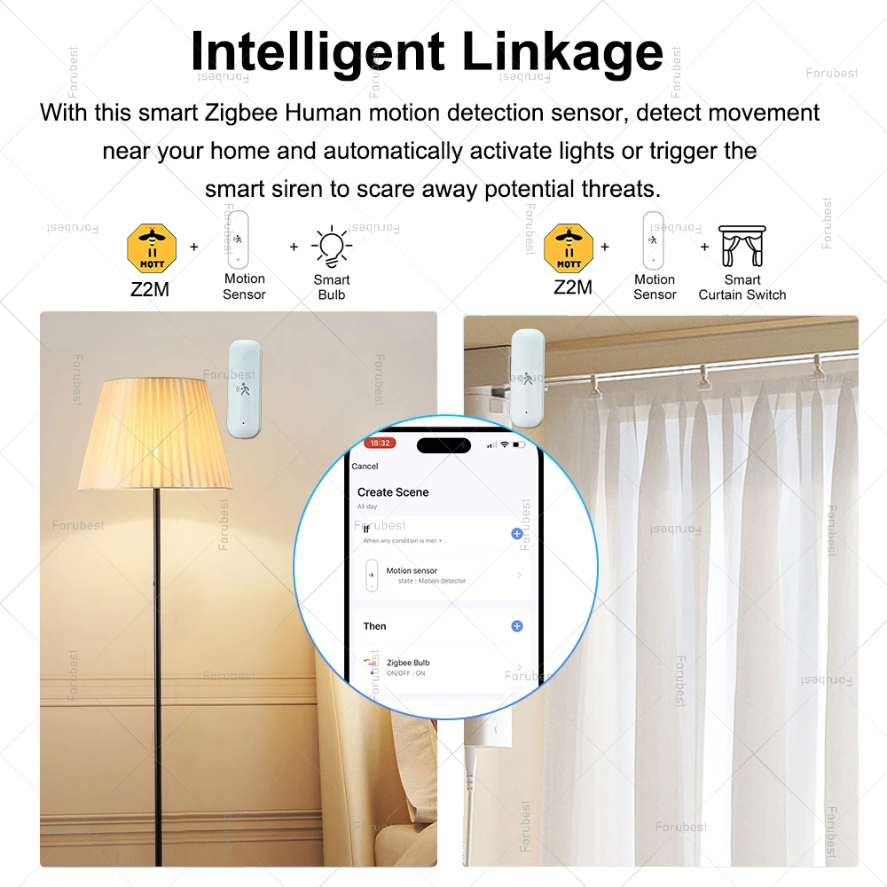 Tuya Zigbee Smart Pir Motion Sensor + Light Temperature Humidity Detection Human Body Infrared Detector Home Security Automation